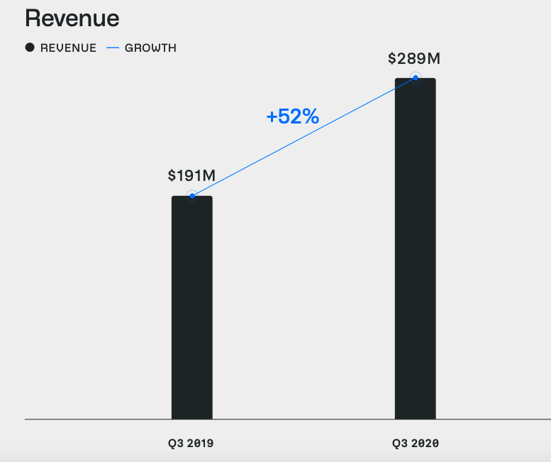 Is Palantir Technologies Stock A Buy Now? A Comprehensive Analysis Is Palantir Technologies Stock A Buy Now? A Comprehensive Analysis