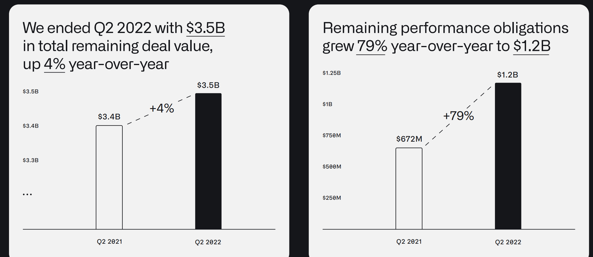 Is Palantir's Stock Price Sustainable? Analyzing Its Performance And Future Prospects Is Palantir's Stock Price Sustainable? Analyzing Its Performance And Future Prospects