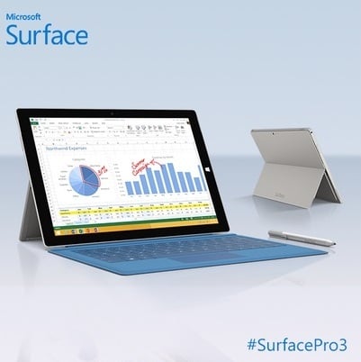 Is The 12-Inch Surface Pro Right For You? A Comprehensive Guide Is The 12-Inch Surface Pro Right For You? A Comprehensive Guide