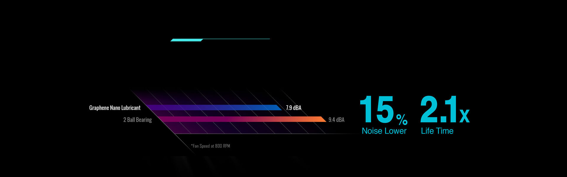 Is The Gigabyte Aorus Master 16 Worth It? Performance And Fan Noise Analysis Is The Gigabyte Aorus Master 16 Worth It? Performance And Fan Noise Analysis