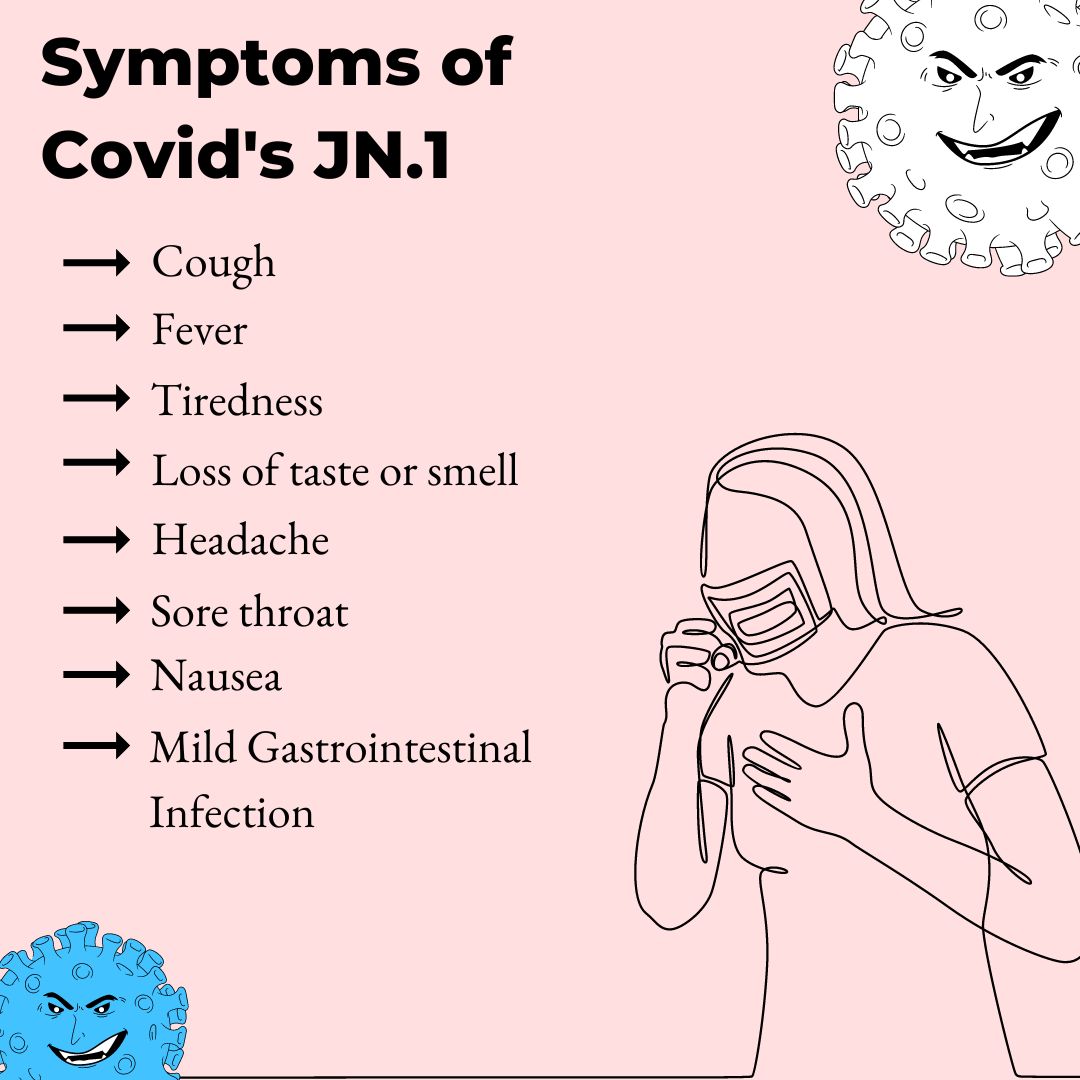 Is The JN.1 COVID-19 Variant A Threat? Symptoms, Prevention, And Current Information Is The JN.1 COVID-19 Variant A Threat? Symptoms, Prevention, And Current Information