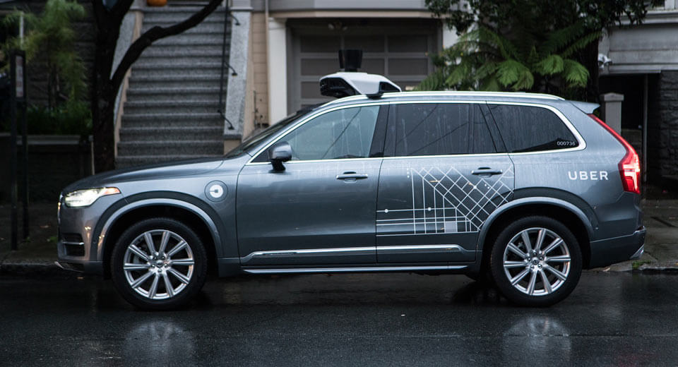 Is Uber Technologies (UBER) A Smart Investment? Is Uber Technologies (UBER) A Smart Investment?
