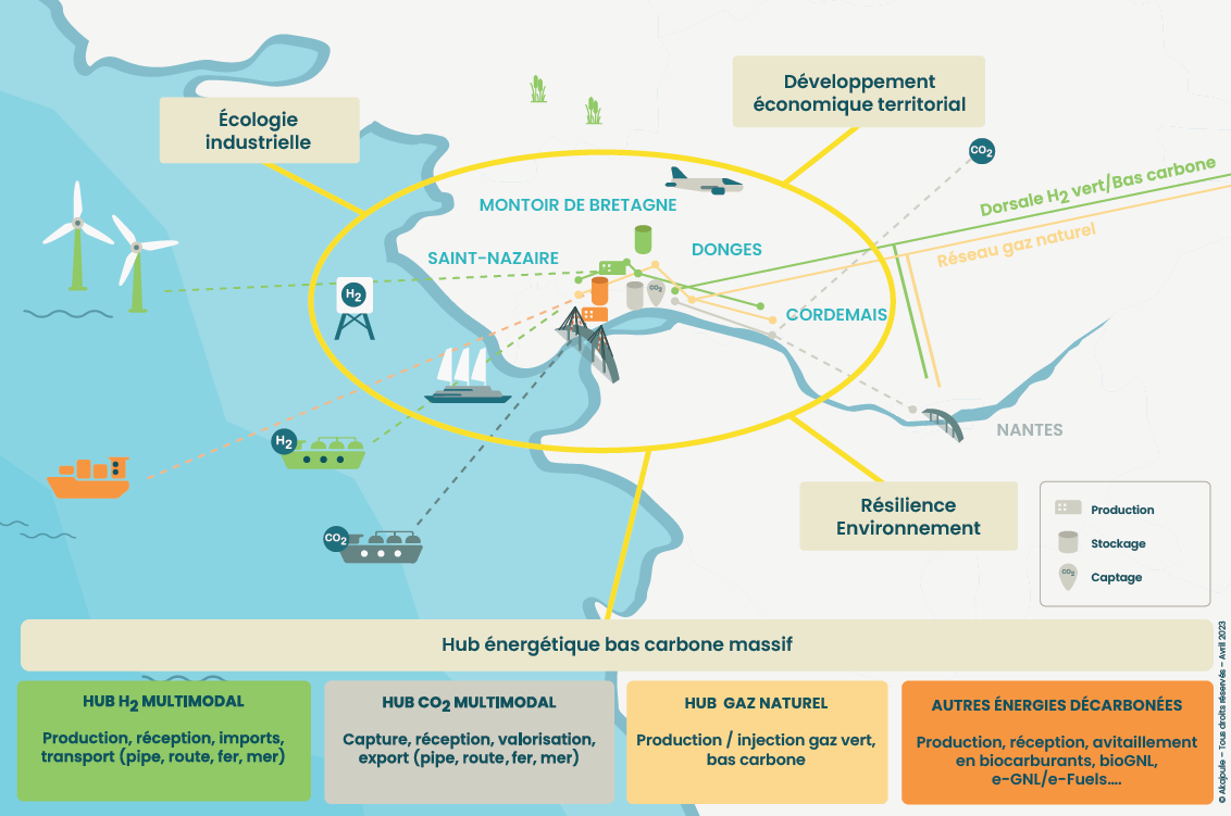 Itinéraires Cyclistes: Loire, Vignoble Nantais Et Estuaire (5 Suggestions) Itinéraires Cyclistes: Loire, Vignoble Nantais Et Estuaire (5 Suggestions)