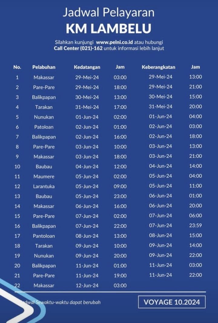 Jadwal Kapal Pelni KM Lambelu Terbaru: Nunukan - Makassar Juni 2025 Jadwal Kapal Pelni KM Lambelu Terbaru: Nunukan - Makassar Juni 2025