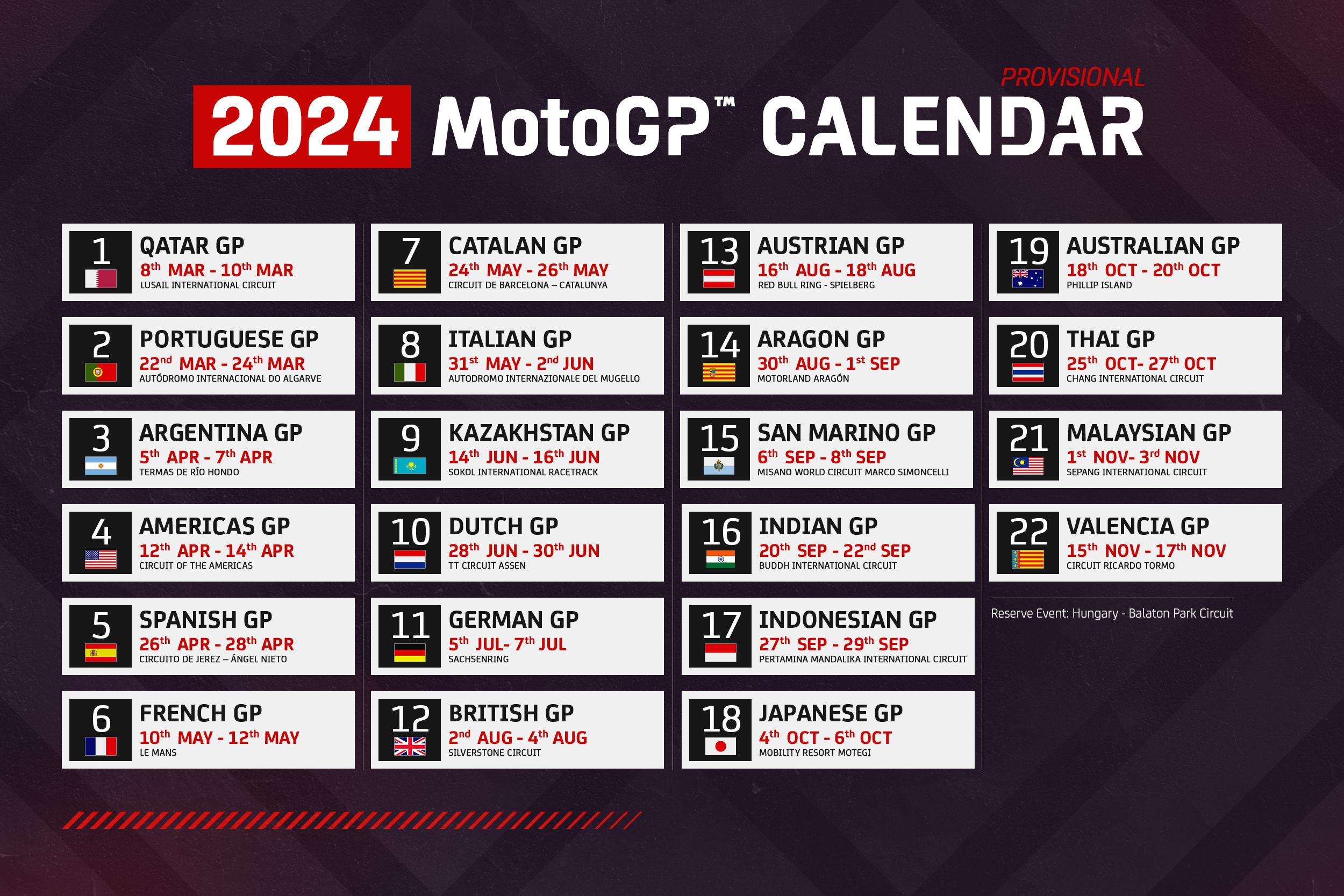 Jadwal Lengkap MotoGP Argentina 2025: Sprint Race Minggu Dini Hari Jadwal Lengkap MotoGP Argentina 2025: Sprint Race Minggu Dini Hari