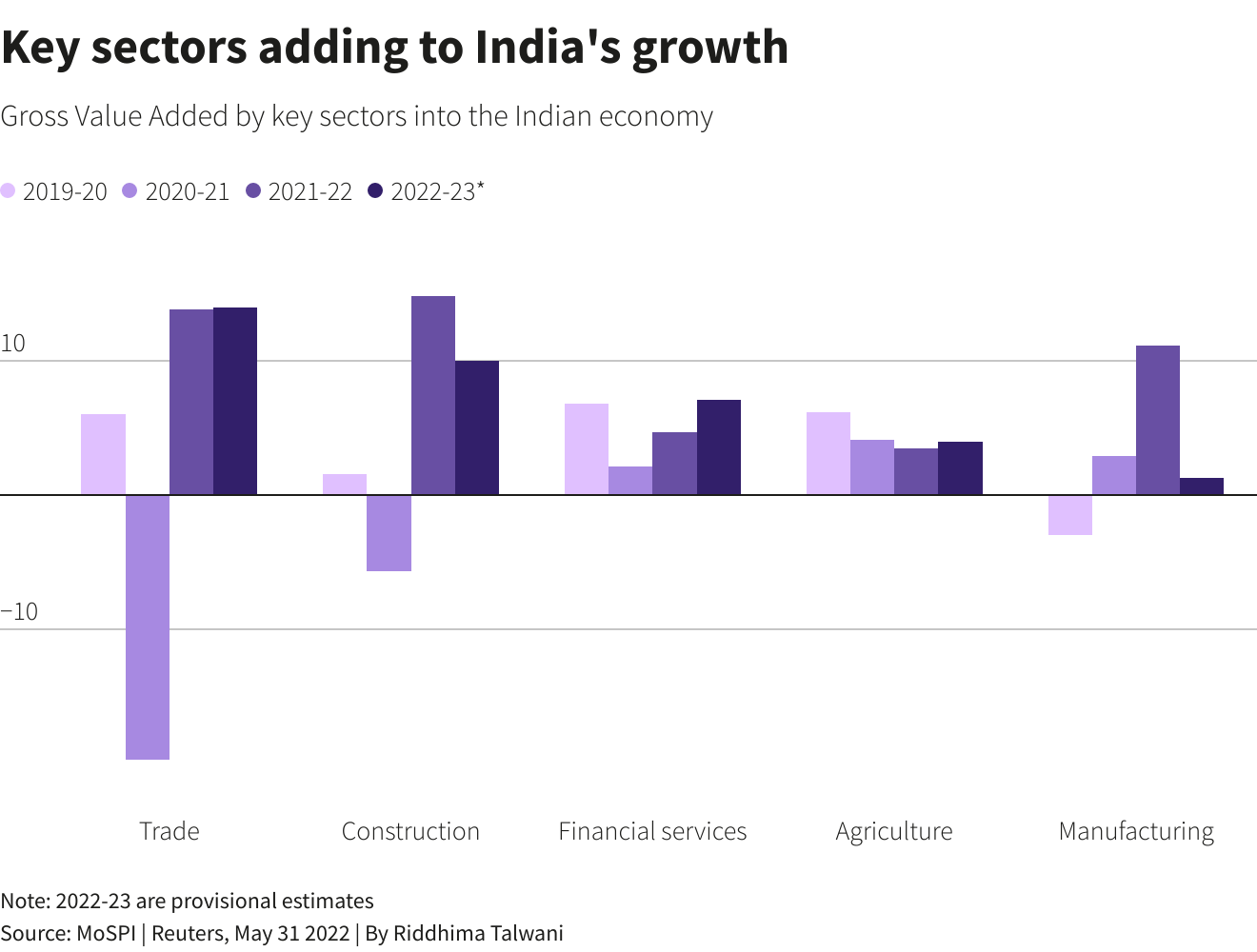 Japan's GDP Decline In First Quarter 2023: Trump Tariff Implications Japan's GDP Decline In First Quarter 2023: Trump Tariff Implications