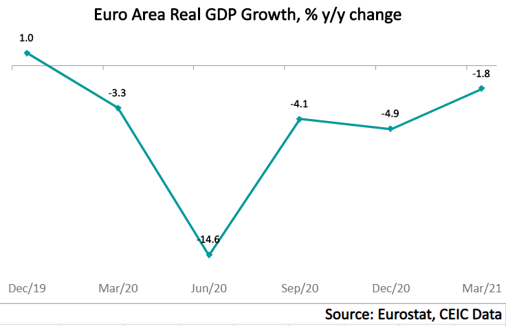 Japan's Q1 Economic Contraction: An In-Depth Analysis Japan's Q1 Economic Contraction: An In-Depth Analysis