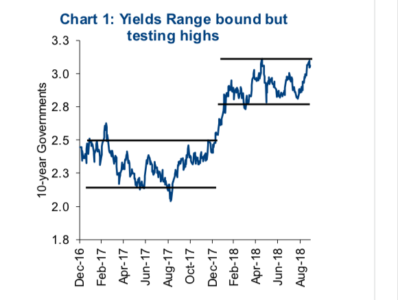 Japan's Rising Bond Yields: A Divided Investor Landscape And Economic Uncertainty Japan's Rising Bond Yields: A Divided Investor Landscape And Economic Uncertainty