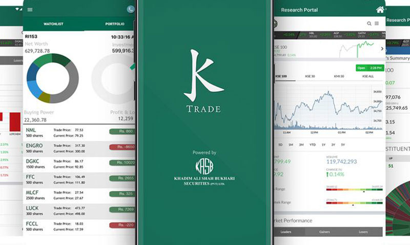 JazzCash And KTrade Partnership: Democratizing Stock Investment And Trading In Pakistan JazzCash And KTrade Partnership: Democratizing Stock Investment And Trading In Pakistan