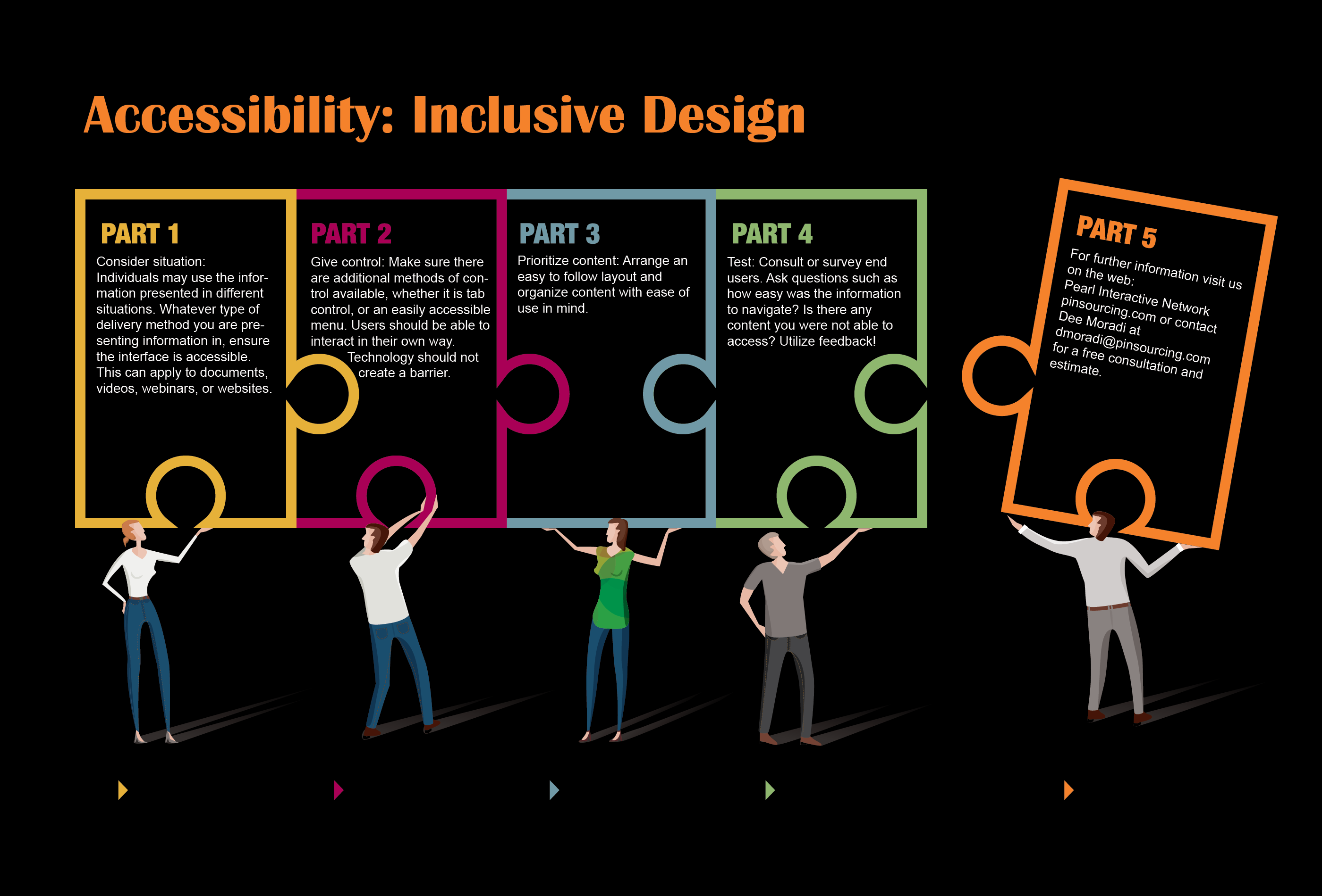 JazzCash-KTrade Collaboration: Making Stock Trading More Inclusive JazzCash-KTrade Collaboration: Making Stock Trading More Inclusive