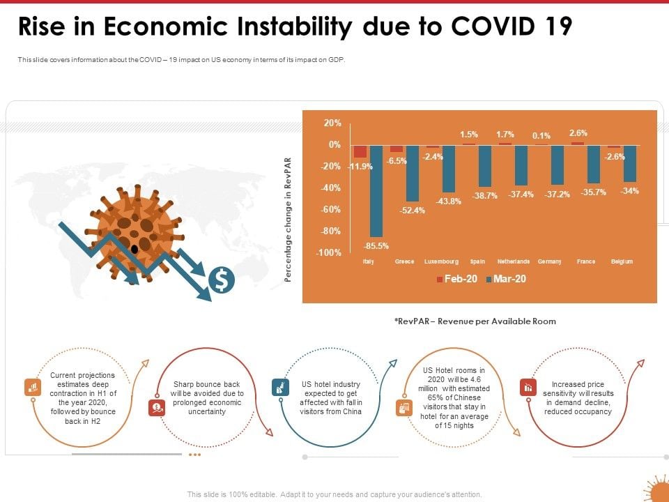 JetBlue's Haiti Flight Suspension: April Return Uncertain Due To Ongoing Instability JetBlue's Haiti Flight Suspension: April Return Uncertain Due To Ongoing Instability