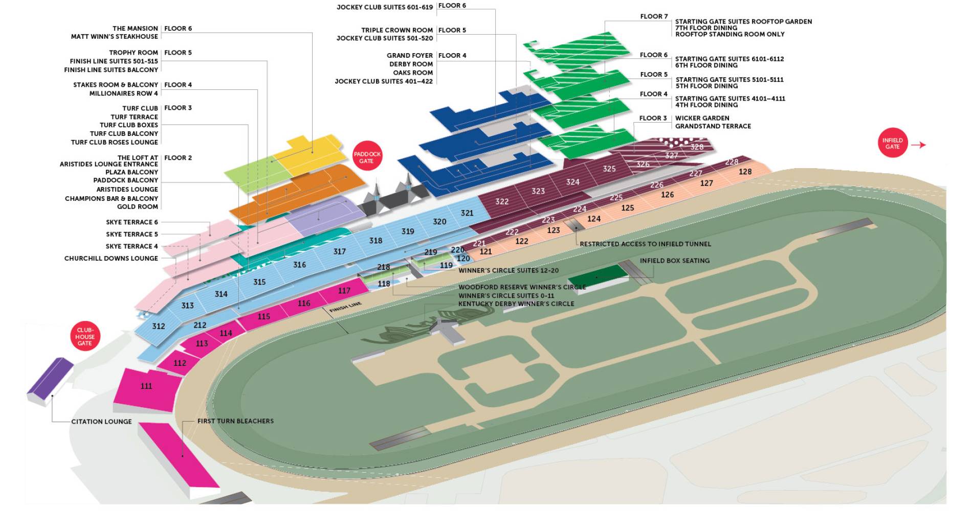 Kentucky Derby 2024: Churchill Downs Renovation Progress Report Kentucky Derby 2024: Churchill Downs Renovation Progress Report