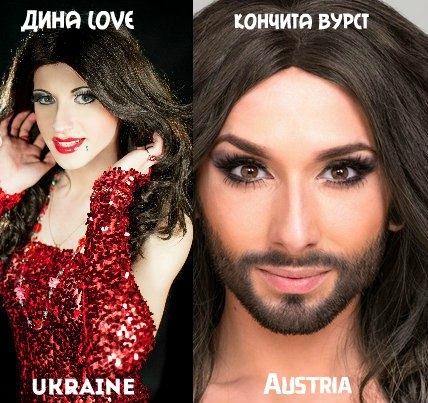 Кончита Вурст: Евровидение 2014, Coming Out В 13 Лет И Амбиции Стать Девушкой Бонда Кончита Вурст: Евровидение 2014, Coming Out В 13 Лет И Амбиции Стать Девушкой Бонда