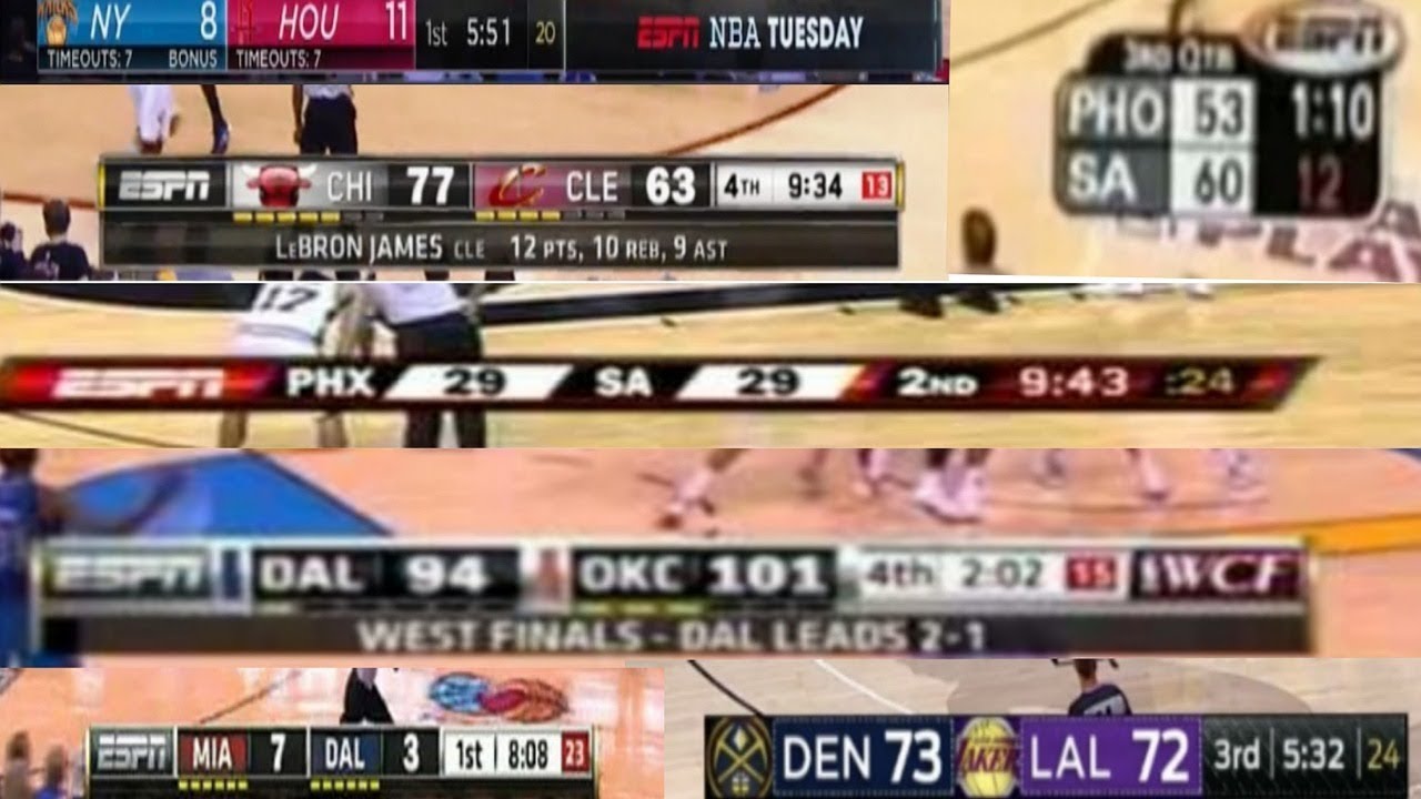 LA Lakers: The Latest News, Scores, And Highlights | VAVEL United States LA Lakers: The Latest News, Scores, And Highlights | VAVEL United States