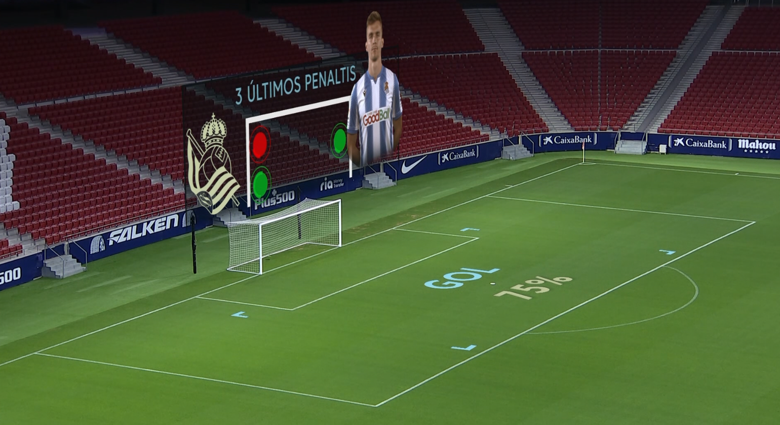 LaLiga's UK & Ireland Broadcast Rights Up For Grabs LaLiga's UK & Ireland Broadcast Rights Up For Grabs