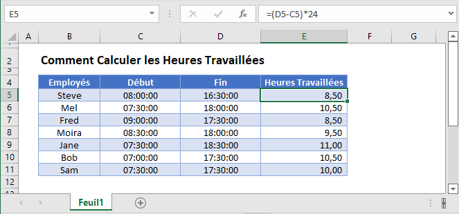 La Semaine Des 5 Heures Sur La Première: La RTBF Confirme Sa Disparition ?