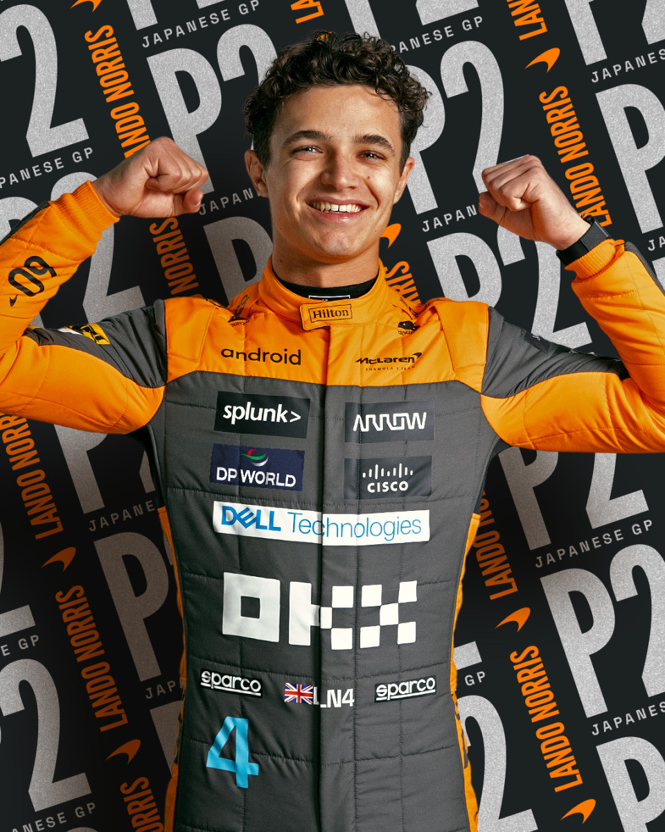 Lando Norris's Bizarre Party Injury: Details Emerge Lando Norris's Bizarre Party Injury: Details Emerge