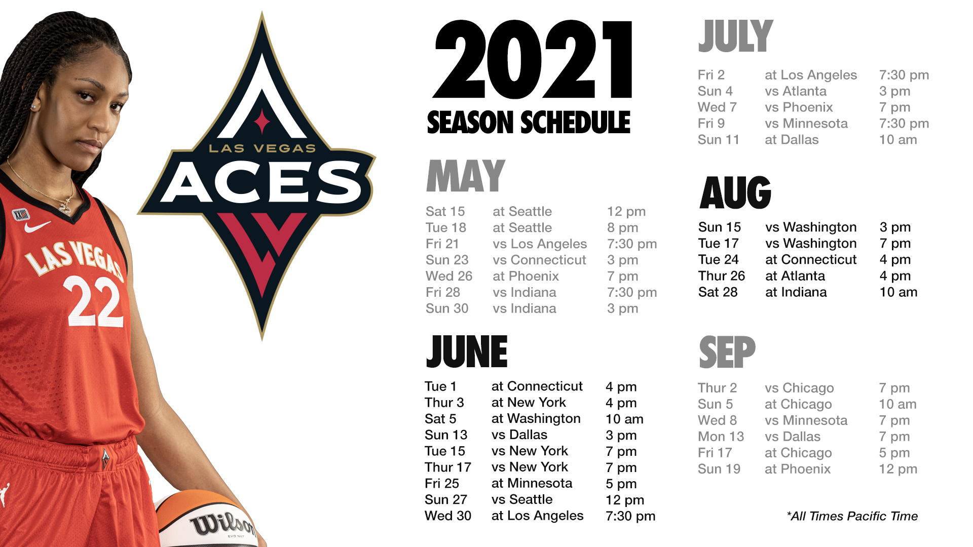 Las Vegas Aces' Deja Kelly: Clutch Performance Secures Win Las Vegas Aces' Deja Kelly: Clutch Performance Secures Win