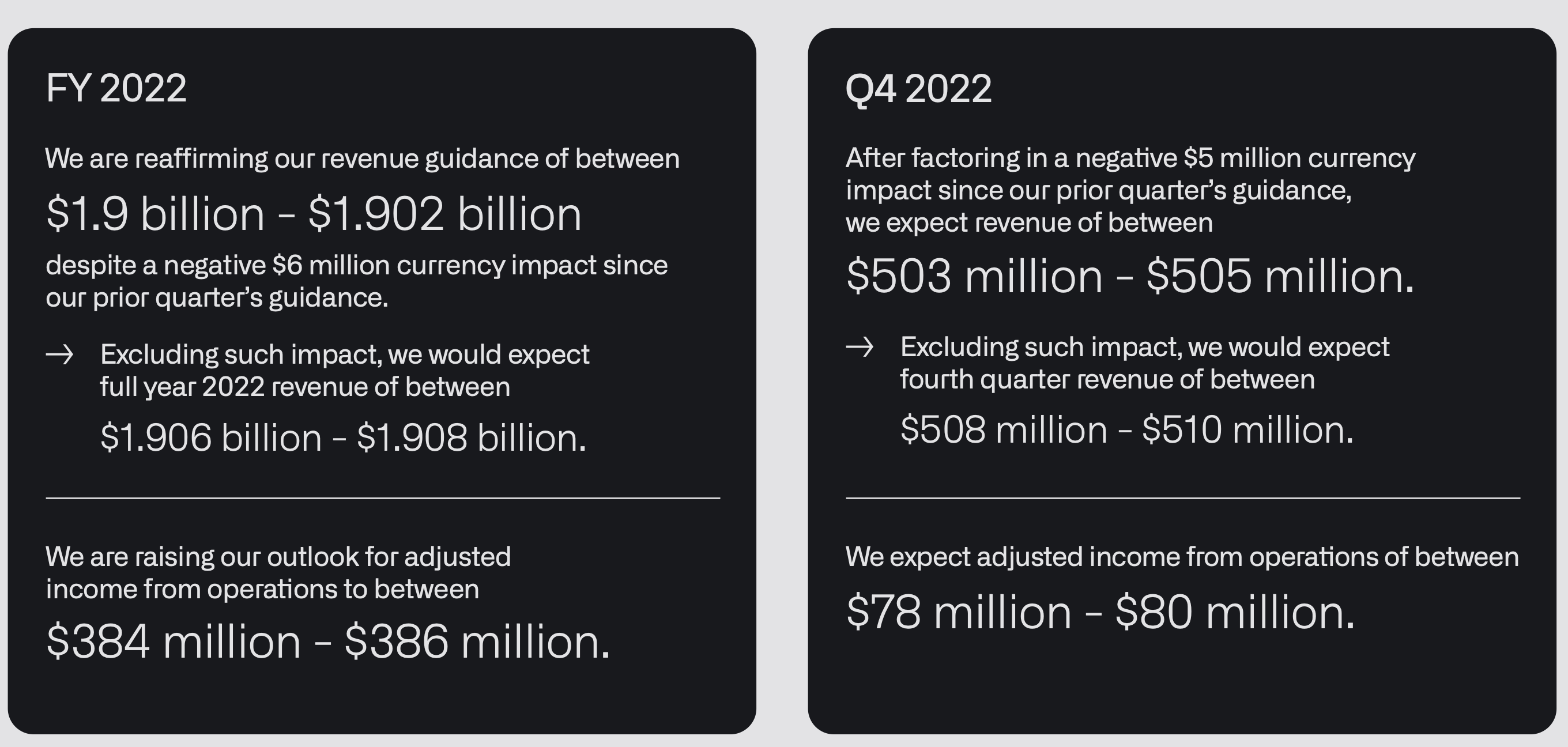 Late To The Party? Evaluating Palantir Stock's Projected 40% Growth In 2025 Late To The Party? Evaluating Palantir Stock's Projected 40% Growth In 2025