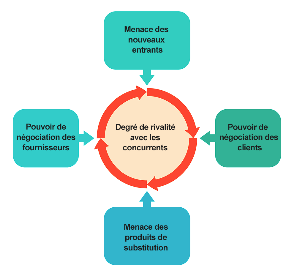 Le Clash Ladesou-Reg : Analyse D'une Rivalité Médiatique Le Clash Ladesou-Reg : Analyse D'une Rivalité Médiatique