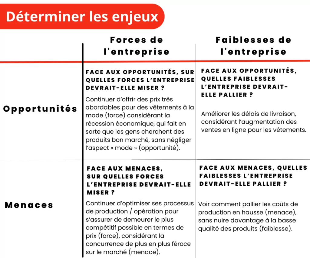 Le Congrès Américain Réexamine Le HELP Extension Act : Enjeux Pour Haïti Le Congrès Américain Réexamine Le HELP Extension Act : Enjeux Pour Haïti