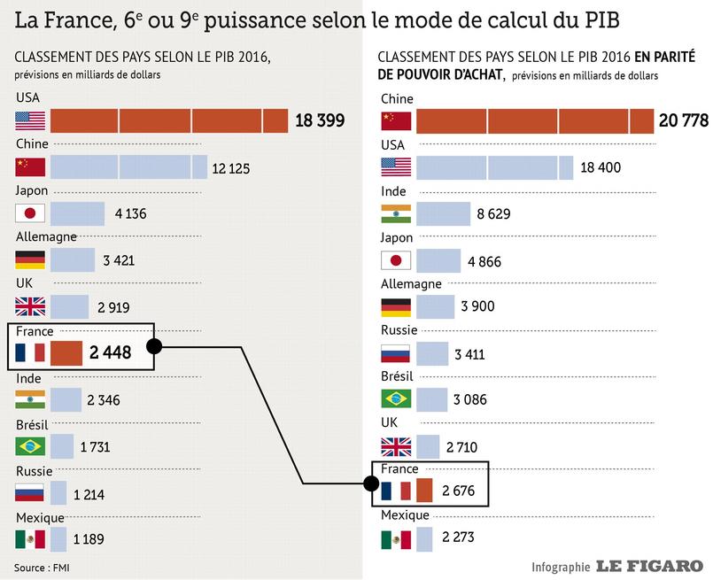 Le Déchiffrage Économique: Comment L'euro Surmonte Les Tensions? Le Déchiffrage Économique: Comment L'euro Surmonte Les Tensions?