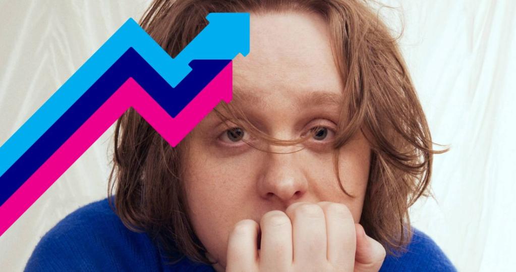 Lewis Capaldi: Comeback After Two-Year Break Lewis Capaldi: Comeback After Two-Year Break