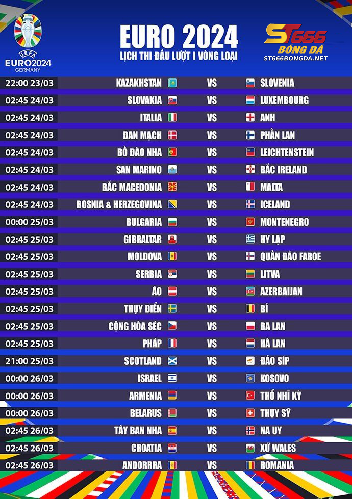 Lịch Thi Đấu THACO Cup 2025: Xem Trực Tiếp Ở Đâu, Giờ Nào? Lịch Thi Đấu THACO Cup 2025: Xem Trực Tiếp Ở Đâu, Giờ Nào?
