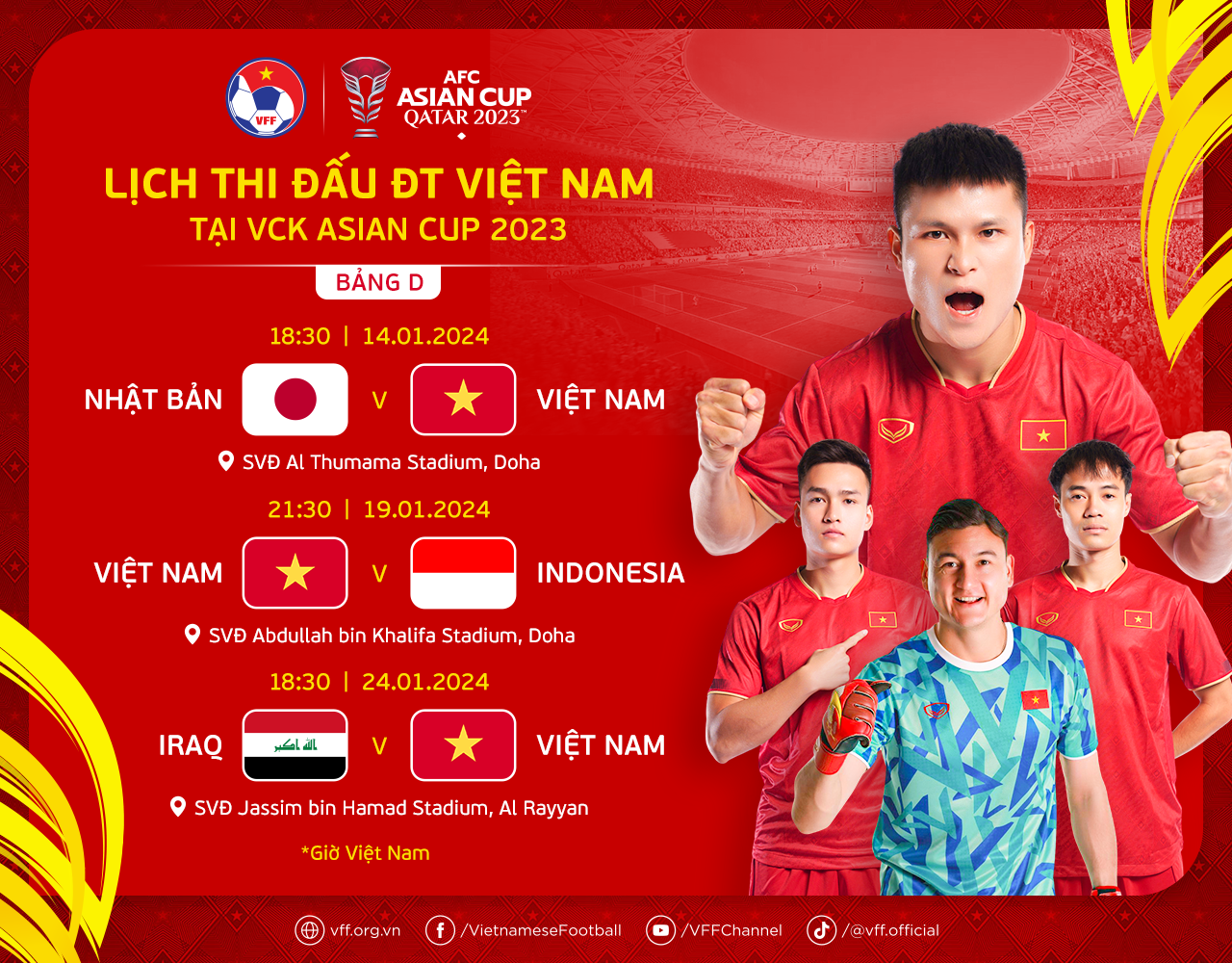 Lịch Thi Đấu THACO Cup 2025: Xem Vòng Chung Kết Ở Đâu? Lịch Thi Đấu THACO Cup 2025: Xem Vòng Chung Kết Ở Đâu?