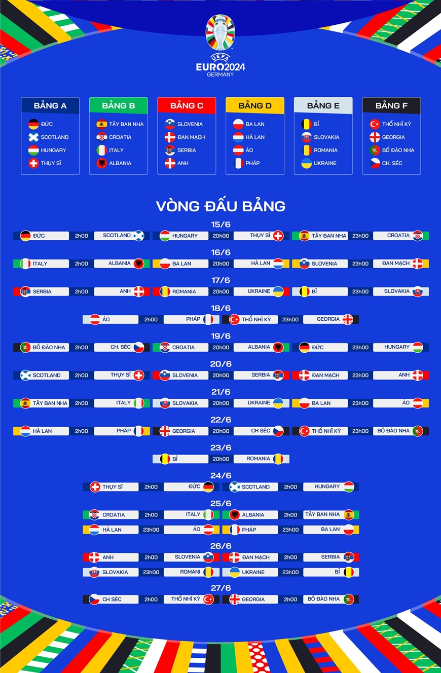 Lịch Thi Đấu Vòng Chung Kết THACO Cup 2025: Thời Gian & Địa Điểm Xem Trực Tiếp Lịch Thi Đấu Vòng Chung Kết THACO Cup 2025: Thời Gian & Địa Điểm Xem Trực Tiếp