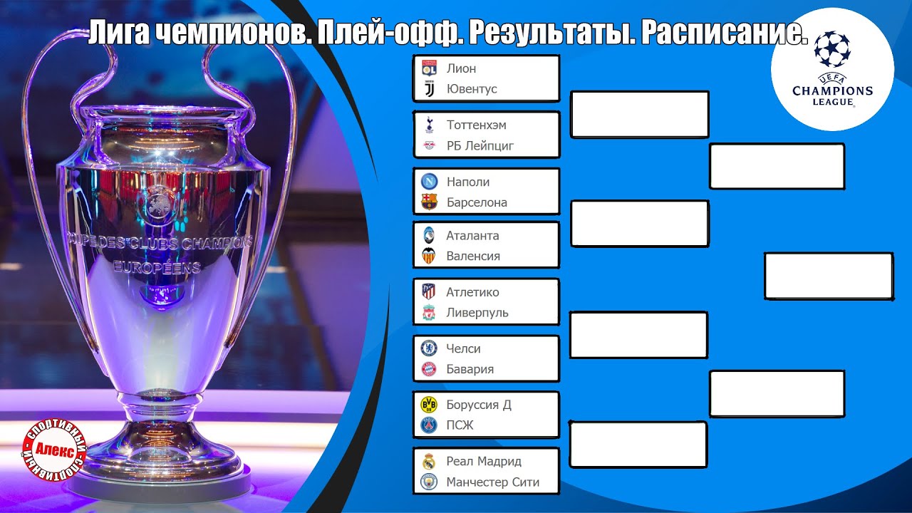 Лига Чемпионов 2024/2025: Расписание Полуфиналов И Финала, Прогноз И Где Смотреть Лига Чемпионов 2024/2025: Расписание Полуфиналов И Финала, Прогноз И Где Смотреть