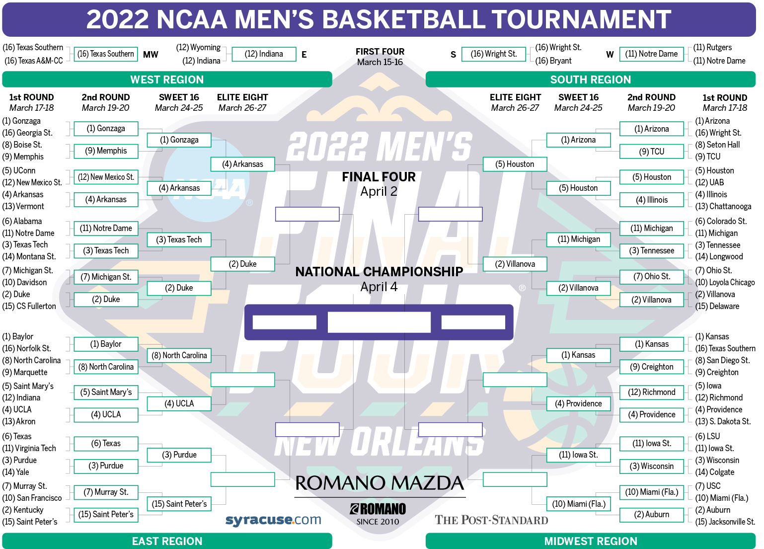 Lipscomb's NCAA Tournament Appearances: Years, Results & Notable Players Lipscomb's NCAA Tournament Appearances: Years, Results & Notable Players