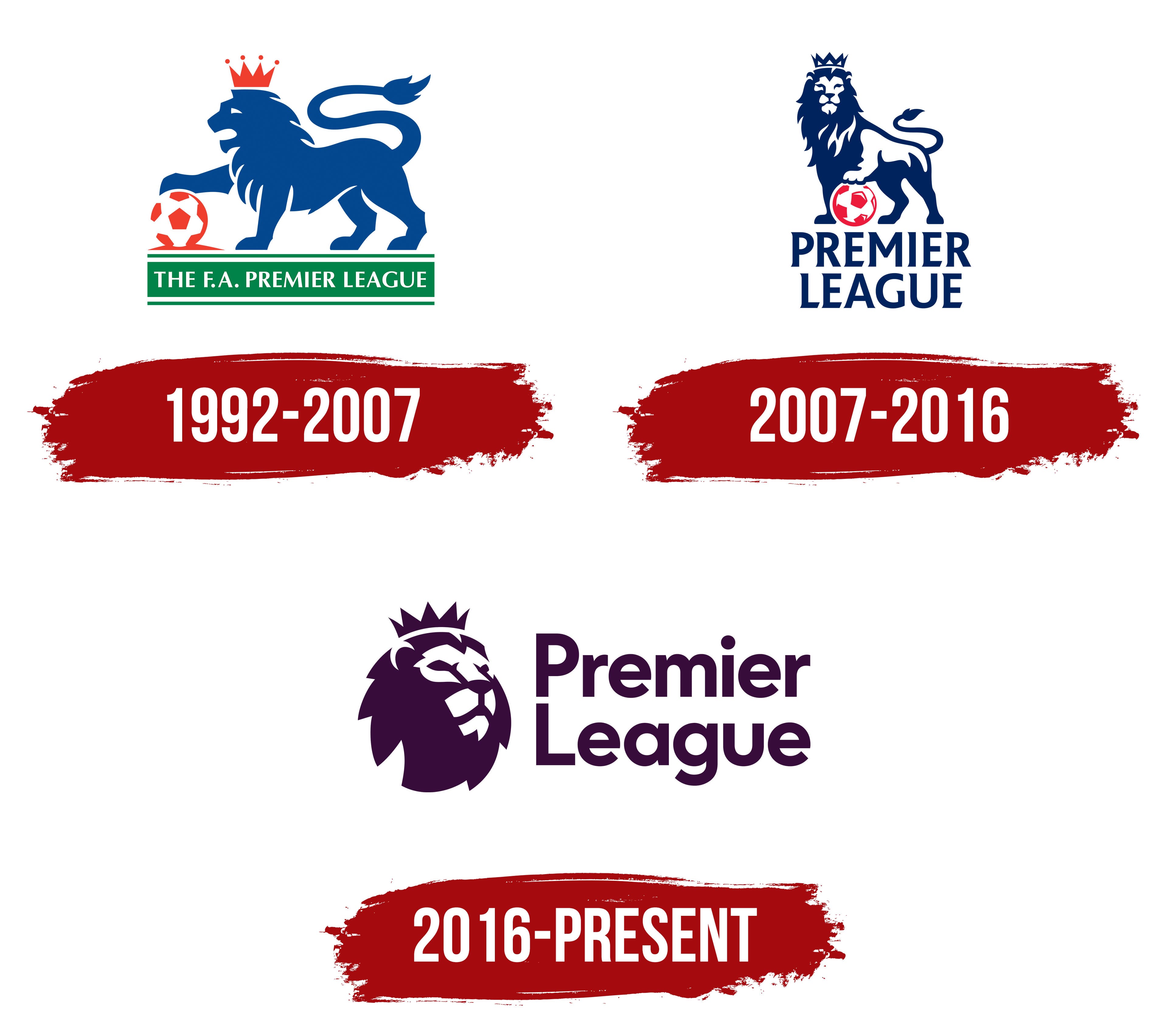 Liverpool's Premier League History: When Was Their Last Top-Flight Finish? Liverpool's Premier League History: When Was Their Last Top-Flight Finish?