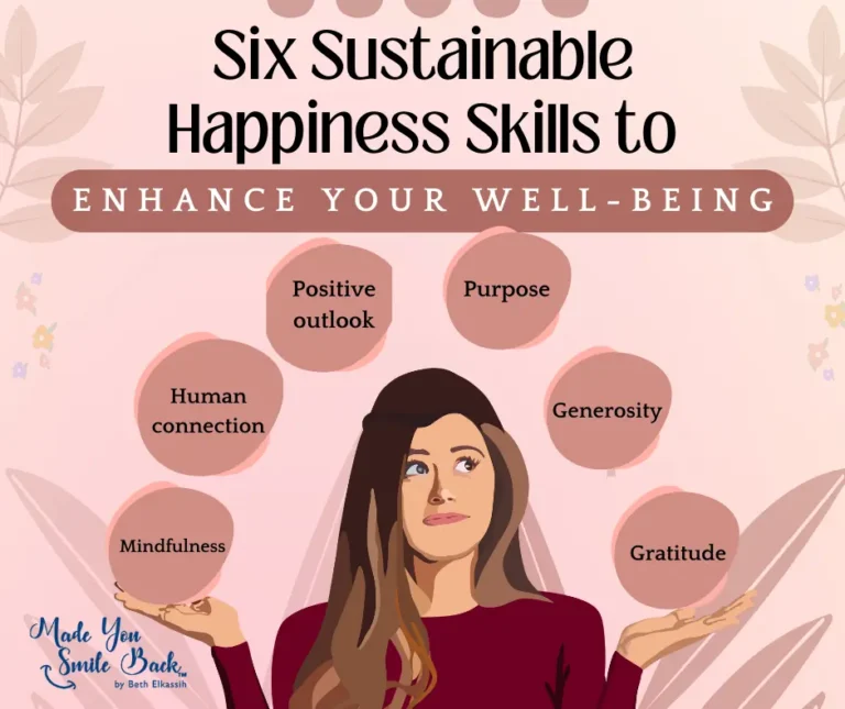 Living The Good Life: Strategies For Sustainable Happiness Living The Good Life: Strategies For Sustainable Happiness