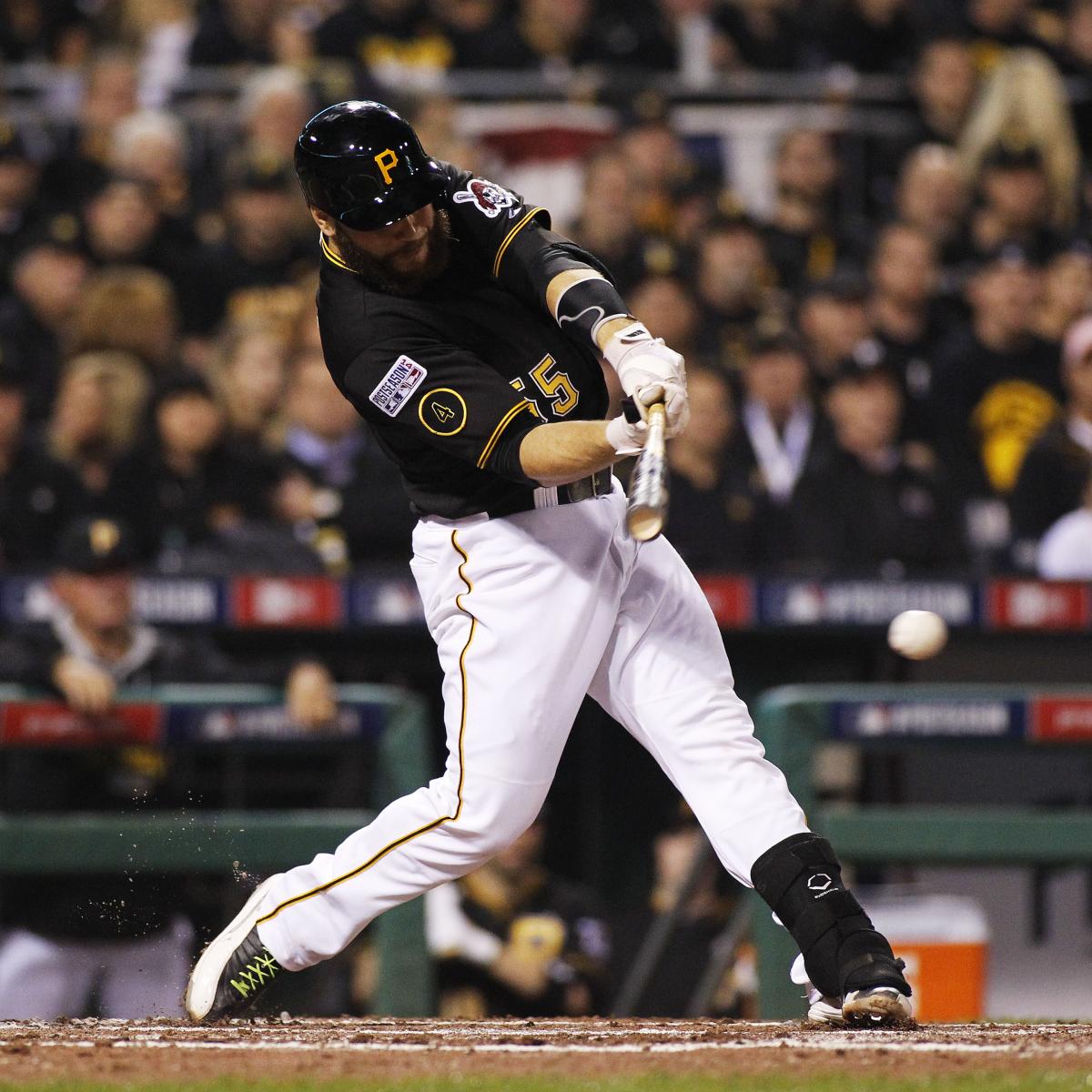 Los Angeles Dodgers: Offseason Review And Analysis