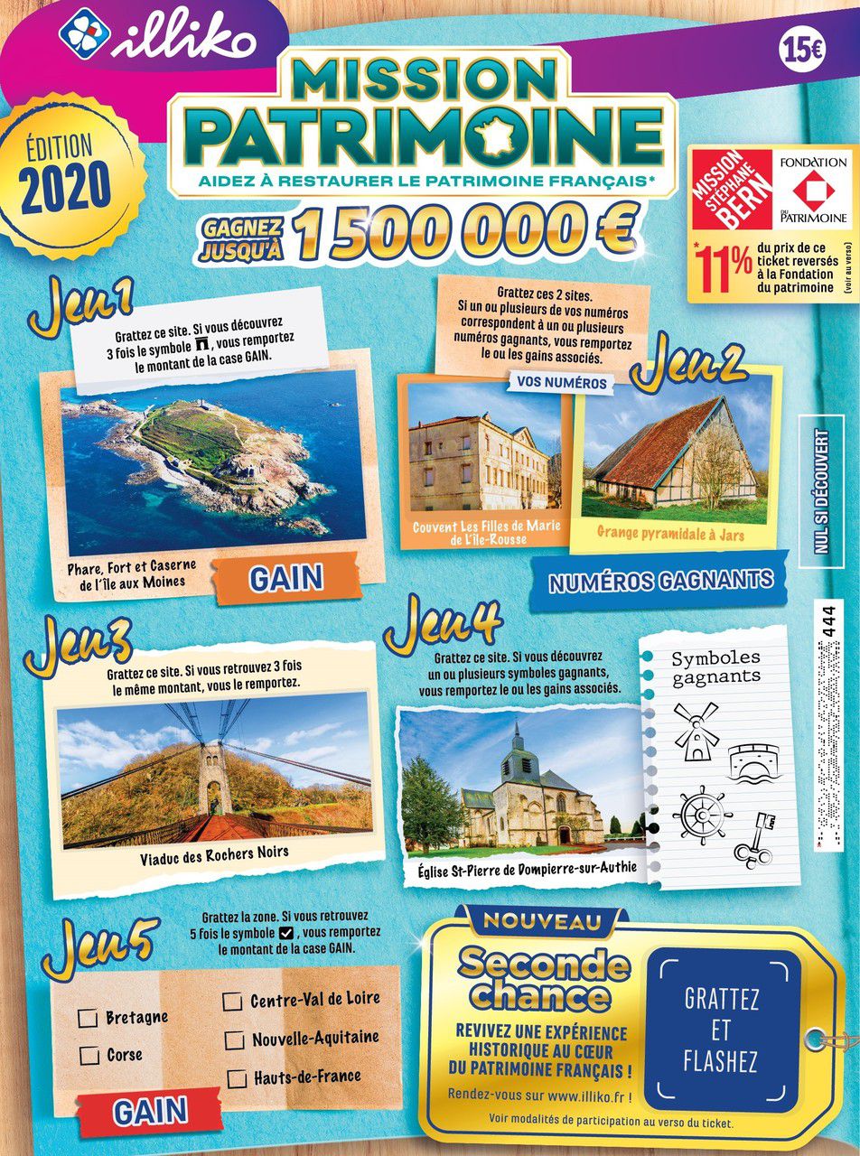 Loto Du Patrimoine 2025 : Focus Sur Le Théâtre Tivoli À Clisson Loto Du Patrimoine 2025 : Focus Sur Le Théâtre Tivoli À Clisson