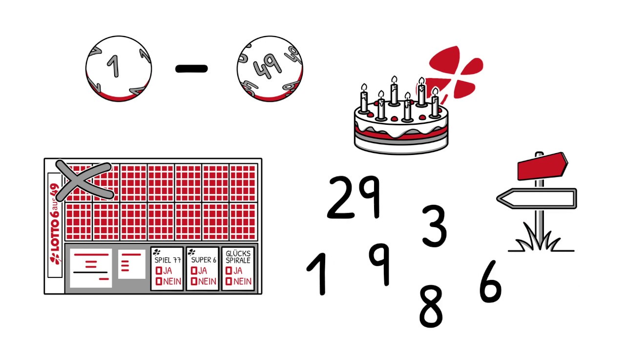 Lotto 6aus49 Ergebnisse: Mittwoch, 9. April 2025 Lotto 6aus49 Ergebnisse: Mittwoch, 9. April 2025