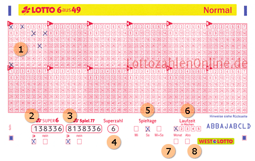 Lotto 6aus49 - Ziehungsergebnis 12. April 2025 Lotto 6aus49 - Ziehungsergebnis 12. April 2025