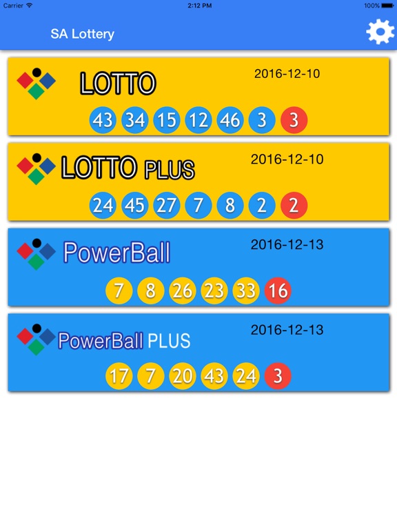 Lotto Results: Check The Latest Numbers For Lotto Plus 1 & 2 Lotto Results: Check The Latest Numbers For Lotto Plus 1 & 2