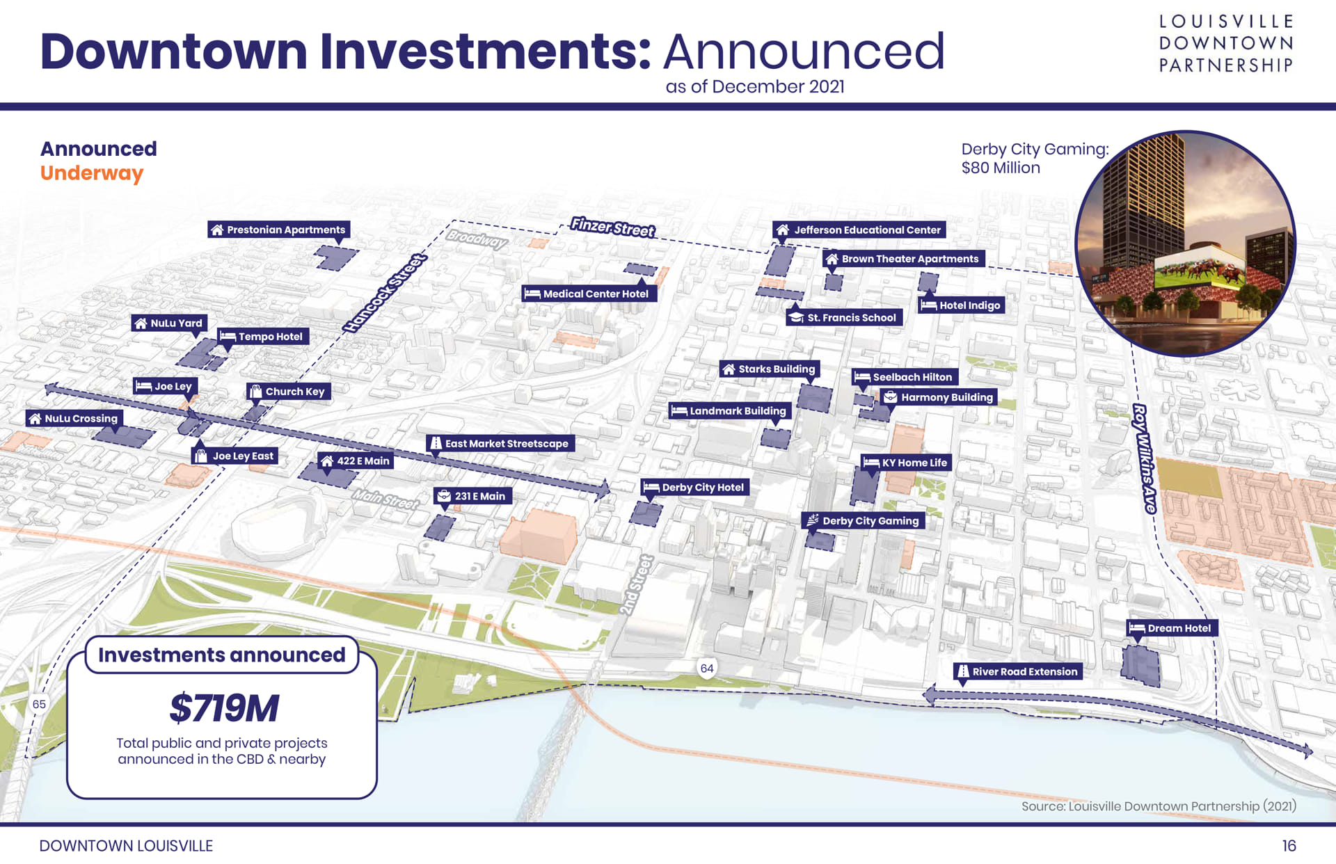 Louisville Eateries Face Hardship Due To River Road Project