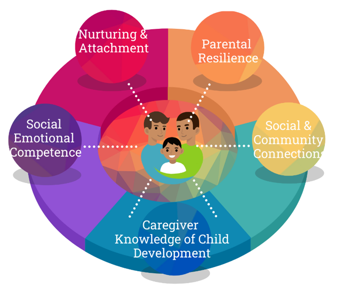 Love Monster And Children's Emotional Development: The Power Of Empathy And Understanding Love Monster And Children's Emotional Development: The Power Of Empathy And Understanding