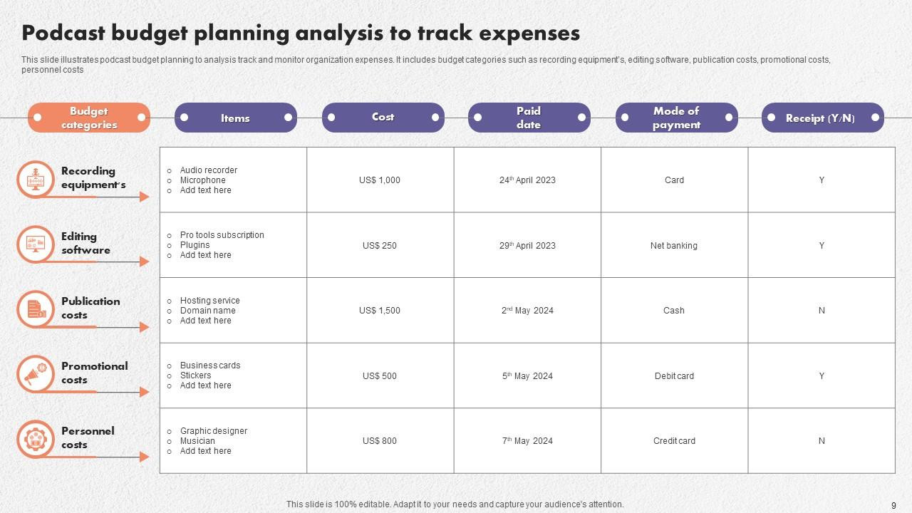 Low Inflation Podcast: Planning For The Future Low Inflation Podcast: Planning For The Future