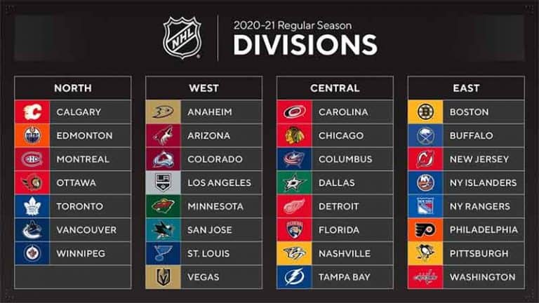 Lower Stanley Cup Playoff Ratings In The US: A 2024 Analysis Lower Stanley Cup Playoff Ratings In The US: A 2024 Analysis