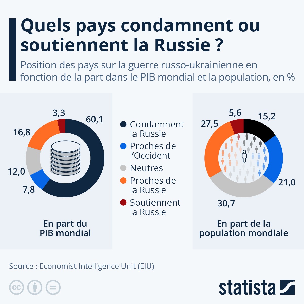Macron Intensifie La Pression Sur La Russie:  Développement Imminent