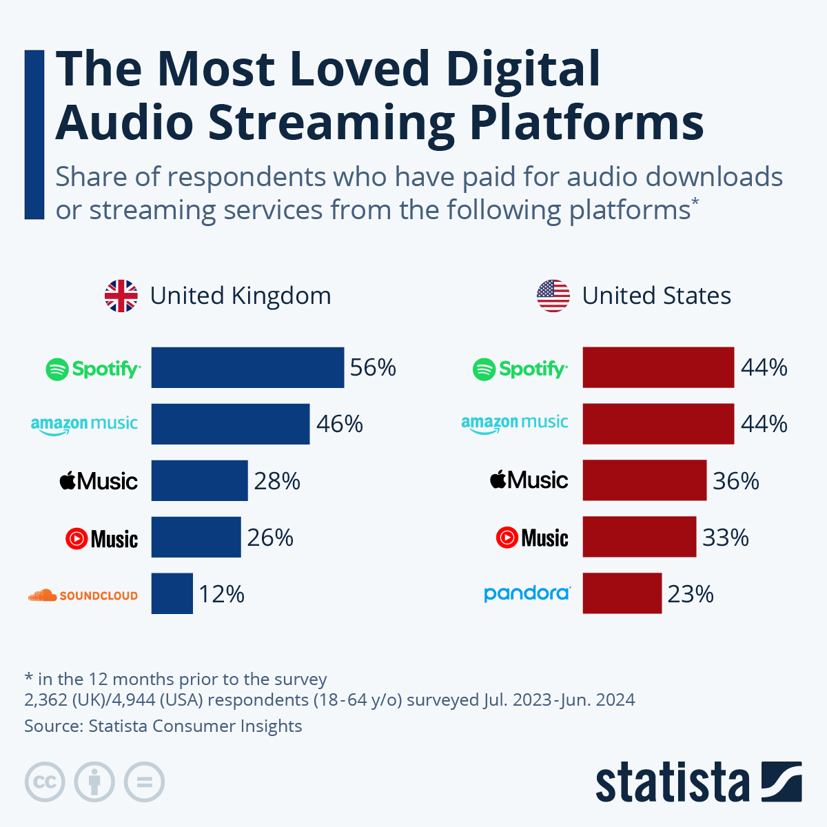Macron's Plan For A European Streaming Giant: Progress And Challenges Macron's Plan For A European Streaming Giant: Progress And Challenges