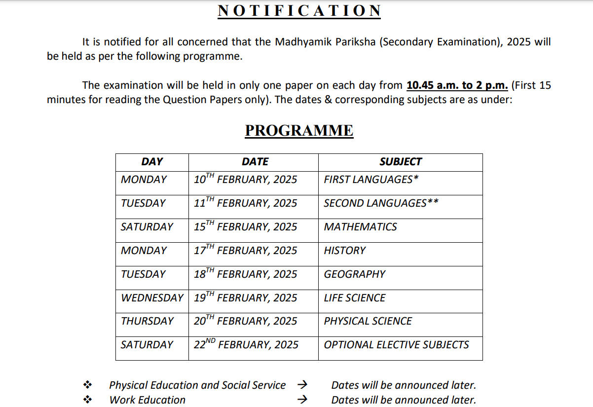 Madhyamik Exam 2025: How To Check Merit List And Results Madhyamik Exam 2025: How To Check Merit List And Results
