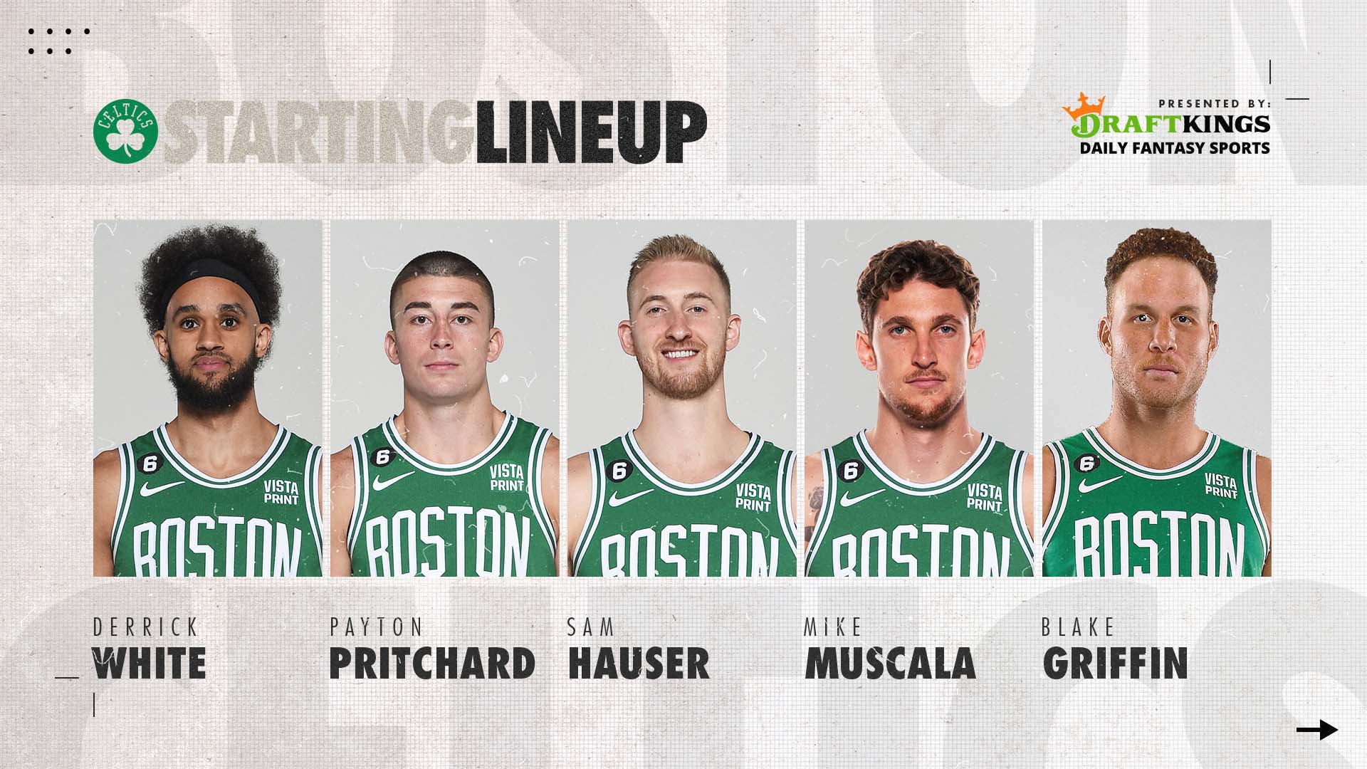 Major Blow For Celtics: Starting Guard Ruled Out Of Game 3 Vs. Magic Major Blow For Celtics: Starting Guard Ruled Out Of Game 3 Vs. Magic