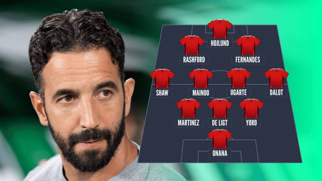 Manchester United: Amorim Secures High-Profile Striker