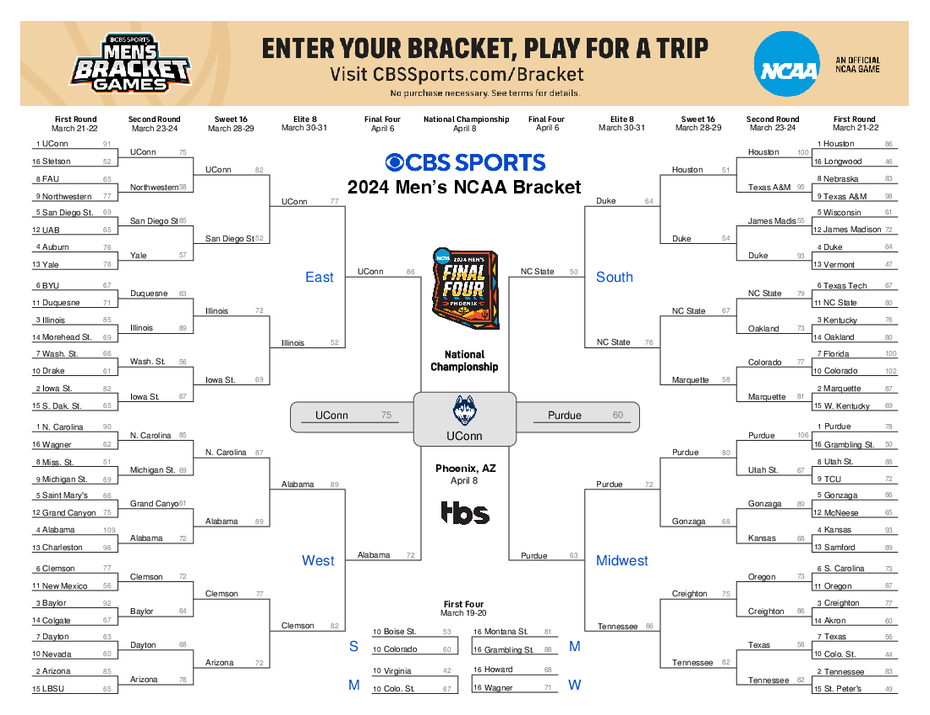 March Madness 2025: The Complete Guide To Watching Every Game March Madness 2025: The Complete Guide To Watching Every Game