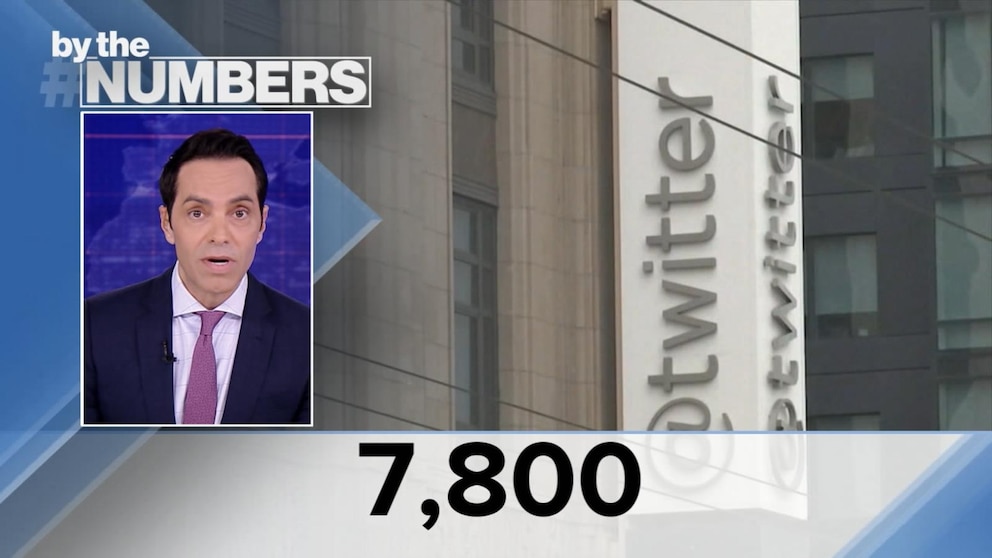 Mass Layoffs At ABC News: What's Next For Popular Shows? Mass Layoffs At ABC News: What's Next For Popular Shows?